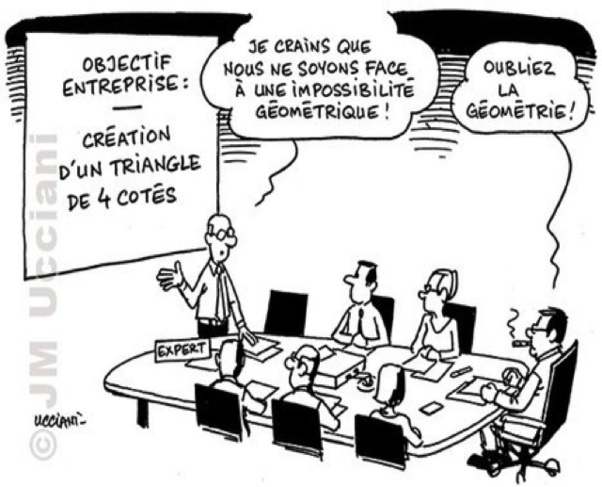 Figure 4 : Illustration du « décadrage » utilisé en intelligence collective. Figure 4 : Illustration du « décadrage » utilisé en intelligence collective.