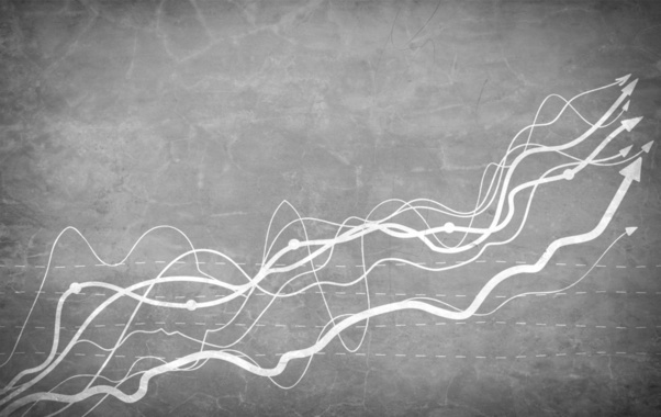 L'incidence de l'utilisation du Balanced Scorecard sur la multidimensionnalité de la mesure de la performance