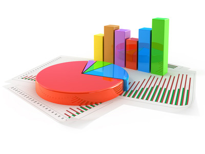 Statistiques 2015 de la RMS
