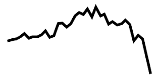 Le cycle de vie de la crise en tant que cercle vertueux d’une transition crisologique Le cycle de vie de la crise en tant que cercle vertueux d’une transition crisologique